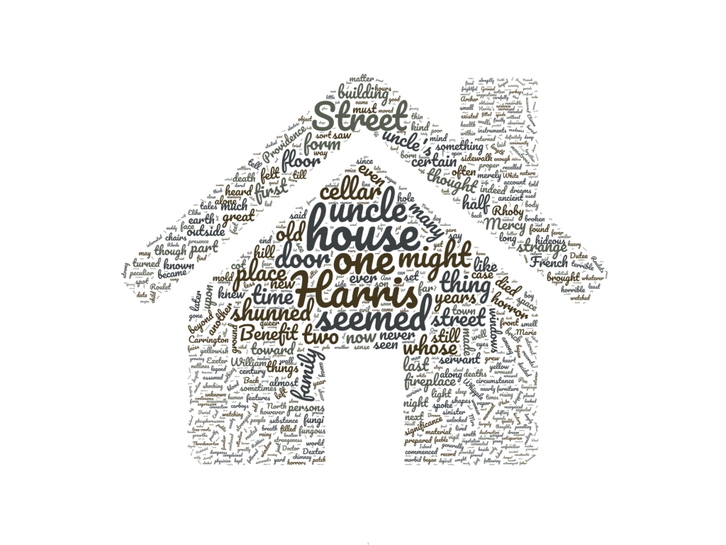 la casa stregata wordcloud