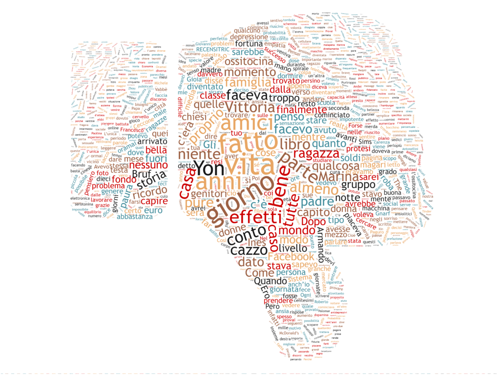 gli ansiosi si addormentano contando le apocalissi zombie wordcloud